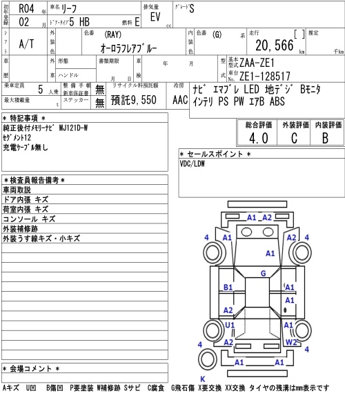 NISSAN LEAF