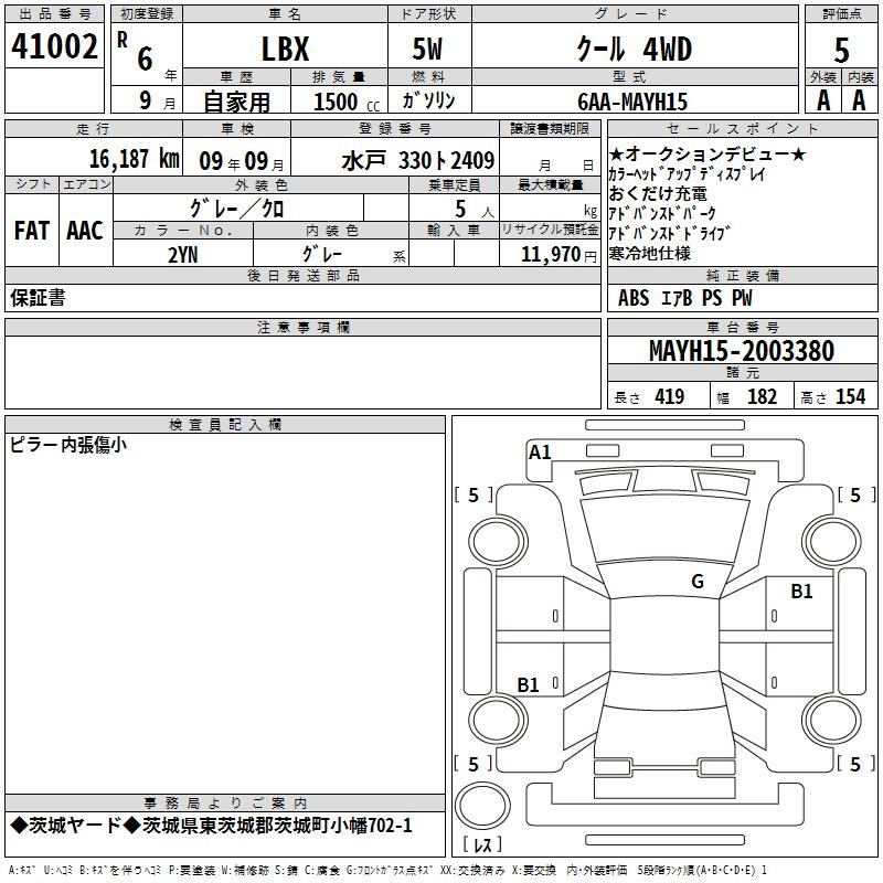 LEXUS LBX