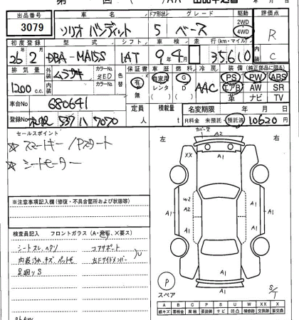 SUZUKI SOLIO