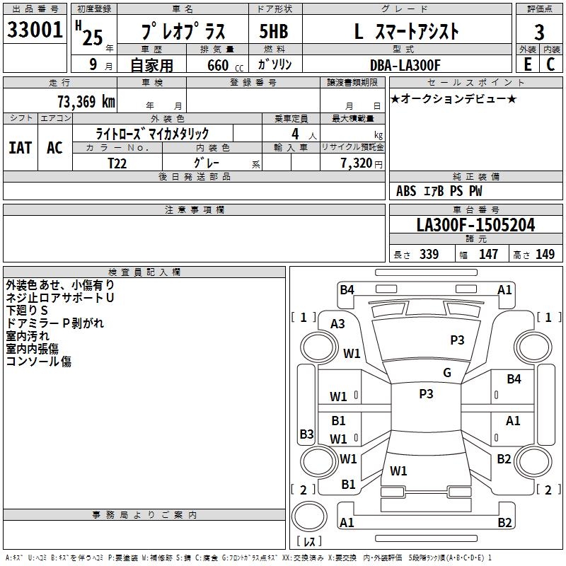 SUBARU PLEO PLUS
