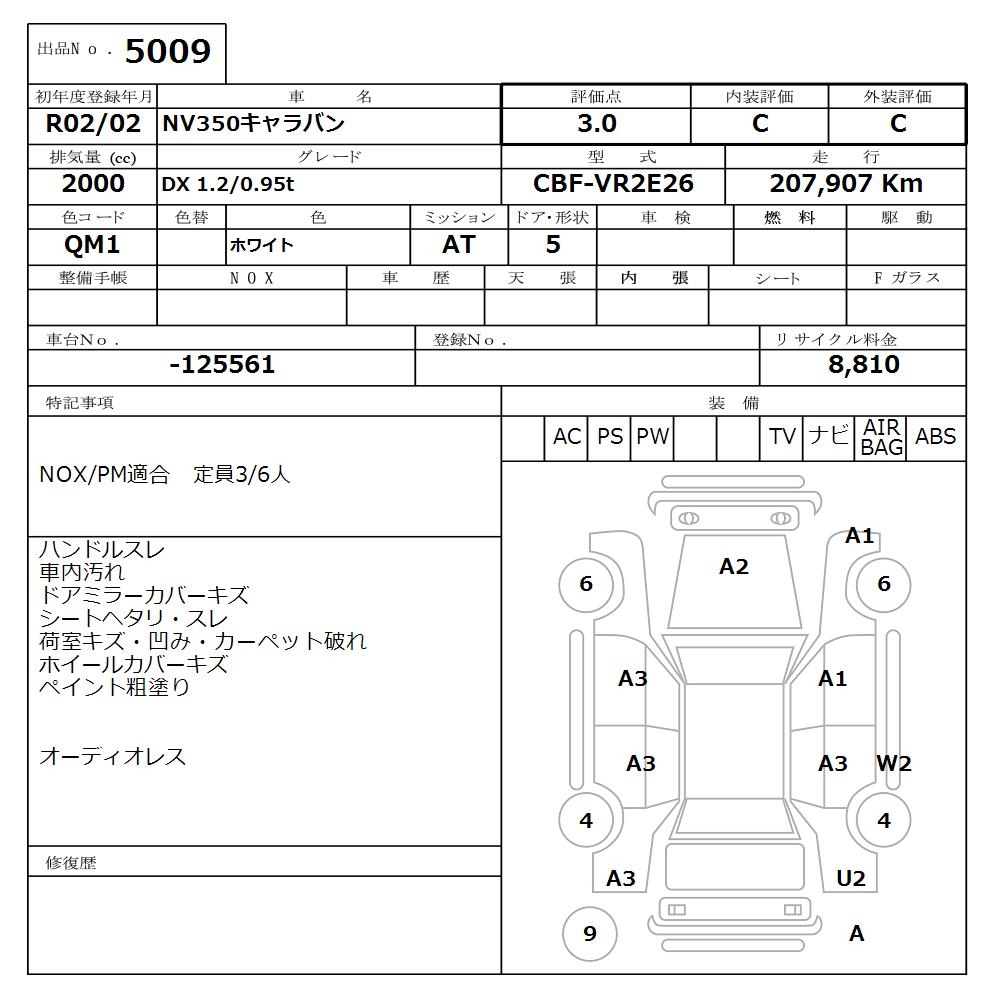 NISSAN NV350 CARAVAN