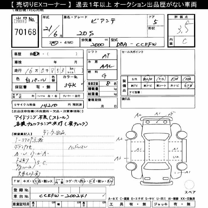 MAZDA BIANTE