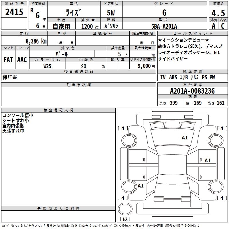 TOYOTA RAIZE