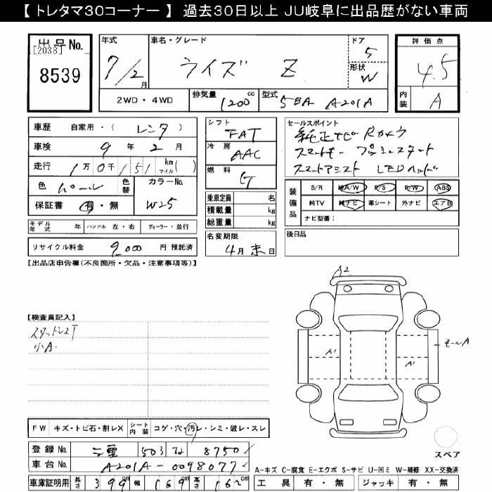 TOYOTA RAIZE