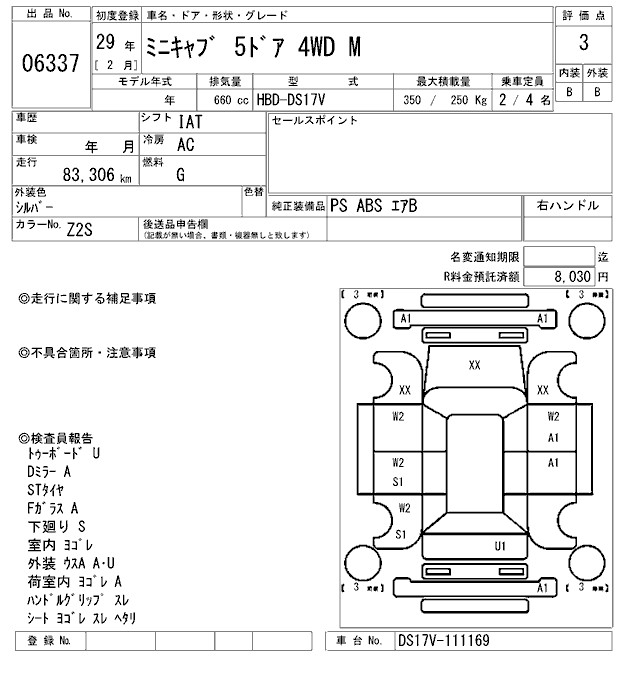MITSUBISHI MINICAB