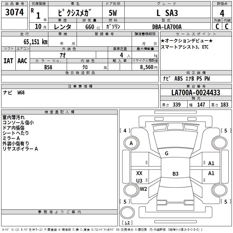 TOYOTA PIXIS MEGA