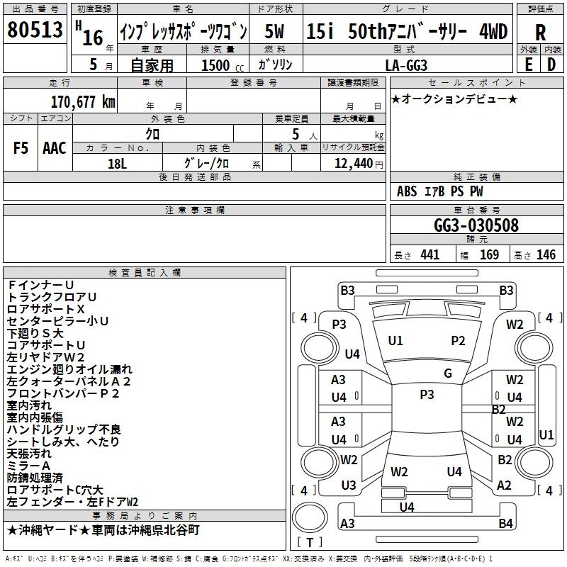 SUBARU IMPREZA
