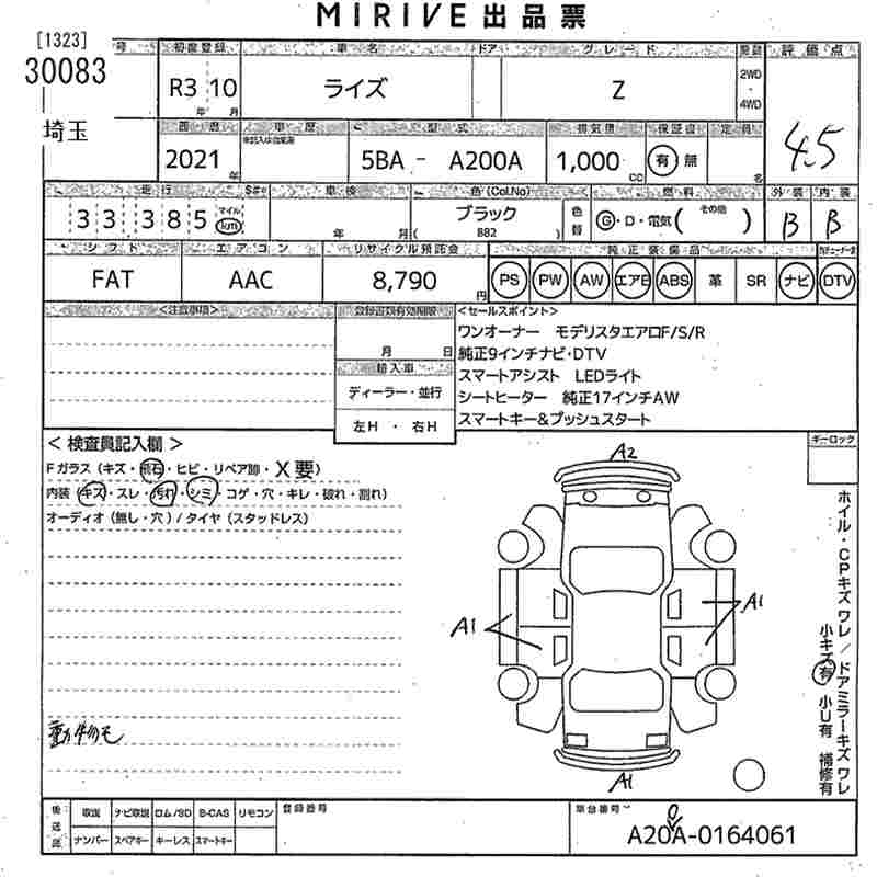 TOYOTA RAIZE