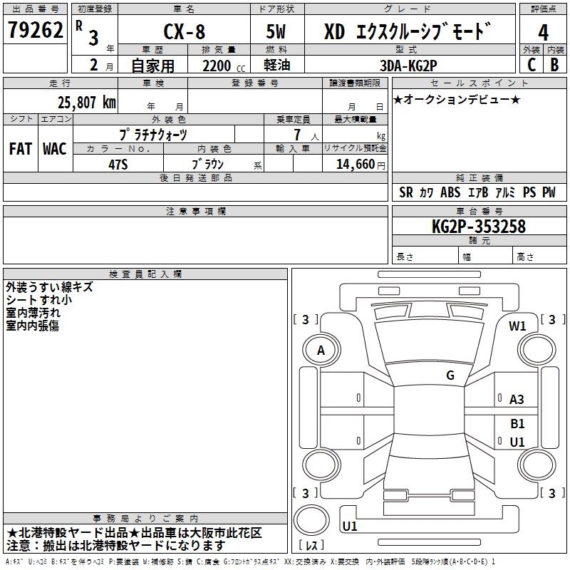 MAZDA CX-8