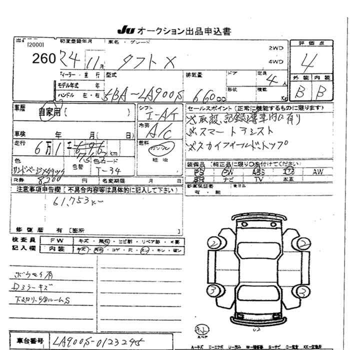 DAIHATSU TAFT