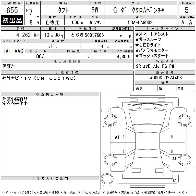 DAIHATSU TAFT