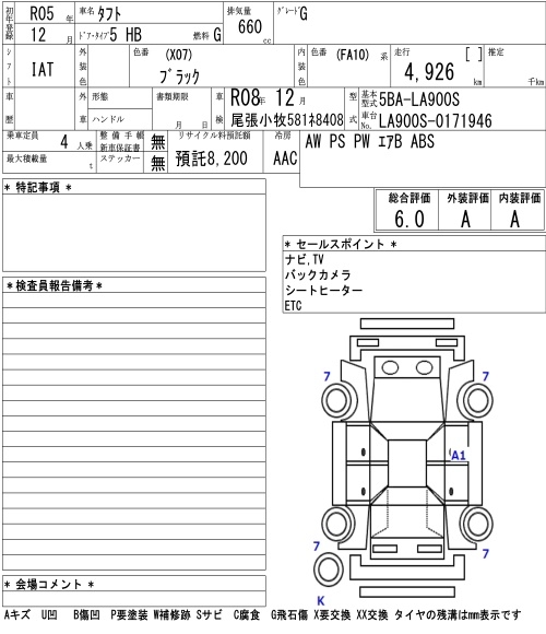 DAIHATSU TAFT