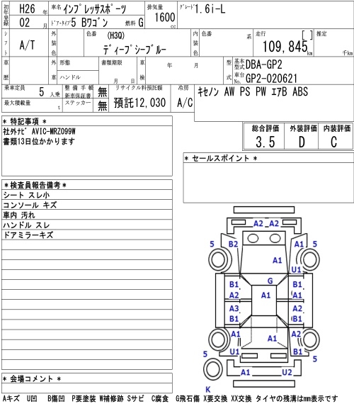 SUBARU IMPREZA
