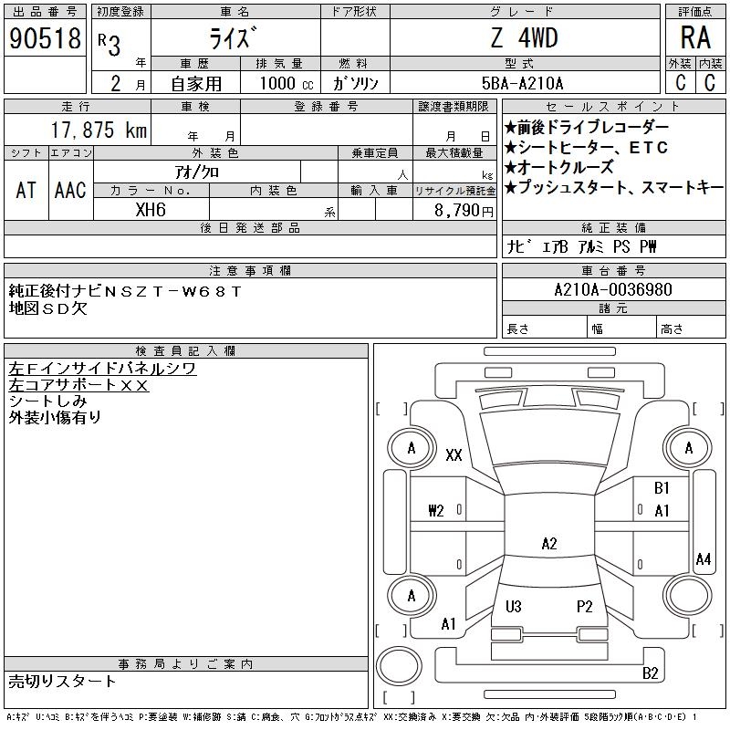 TOYOTA RAIZE