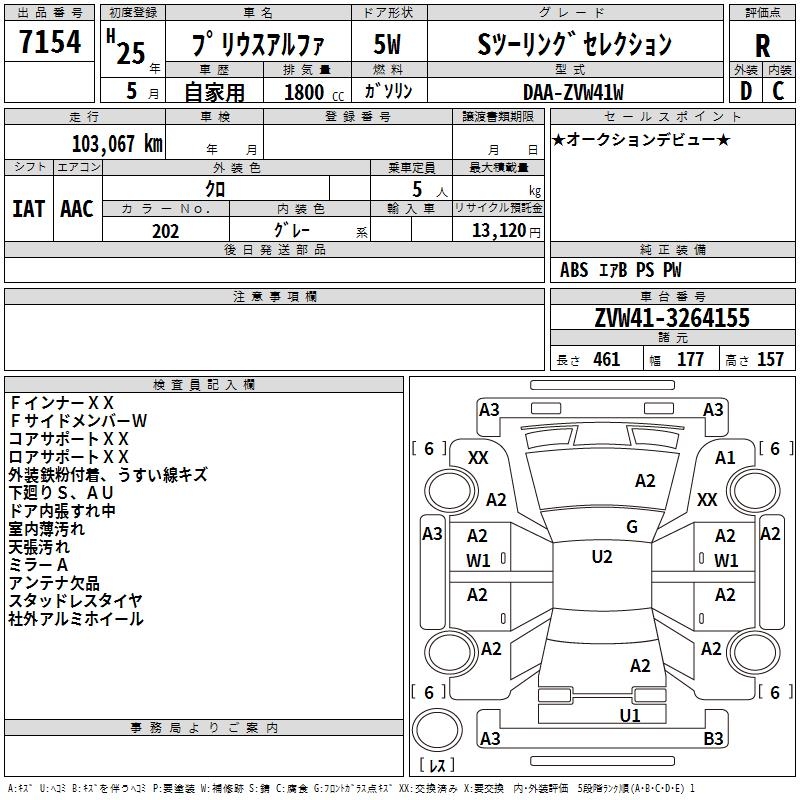 TOYOTA PRIUS ALPHA
