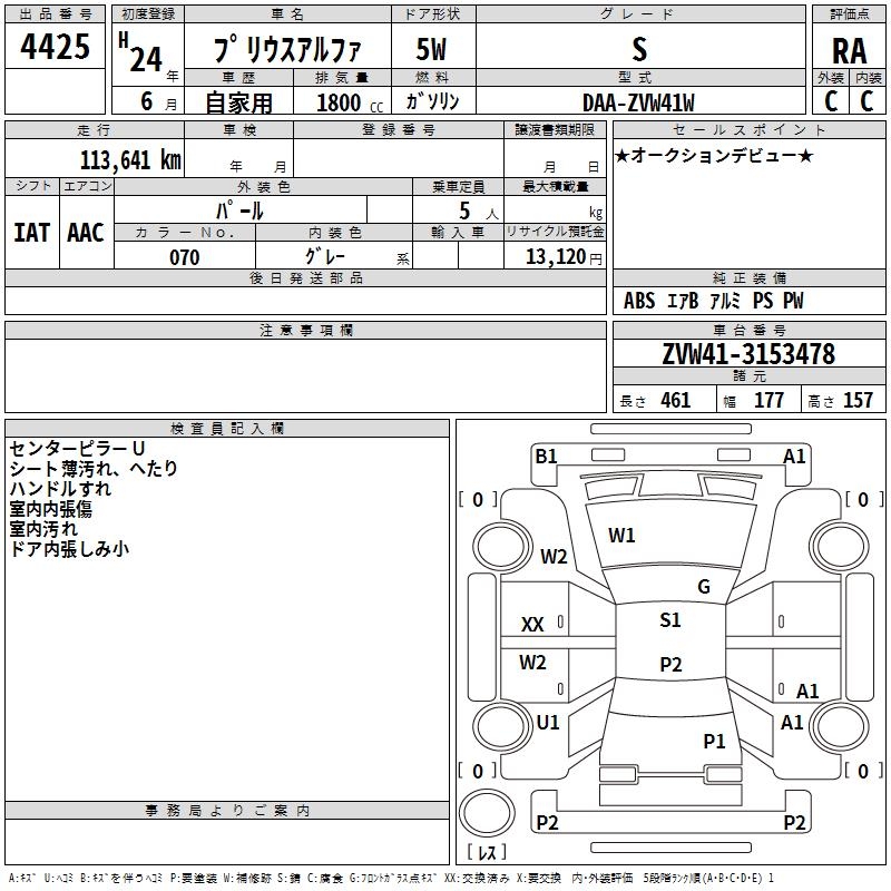 TOYOTA PRIUS ALPHA