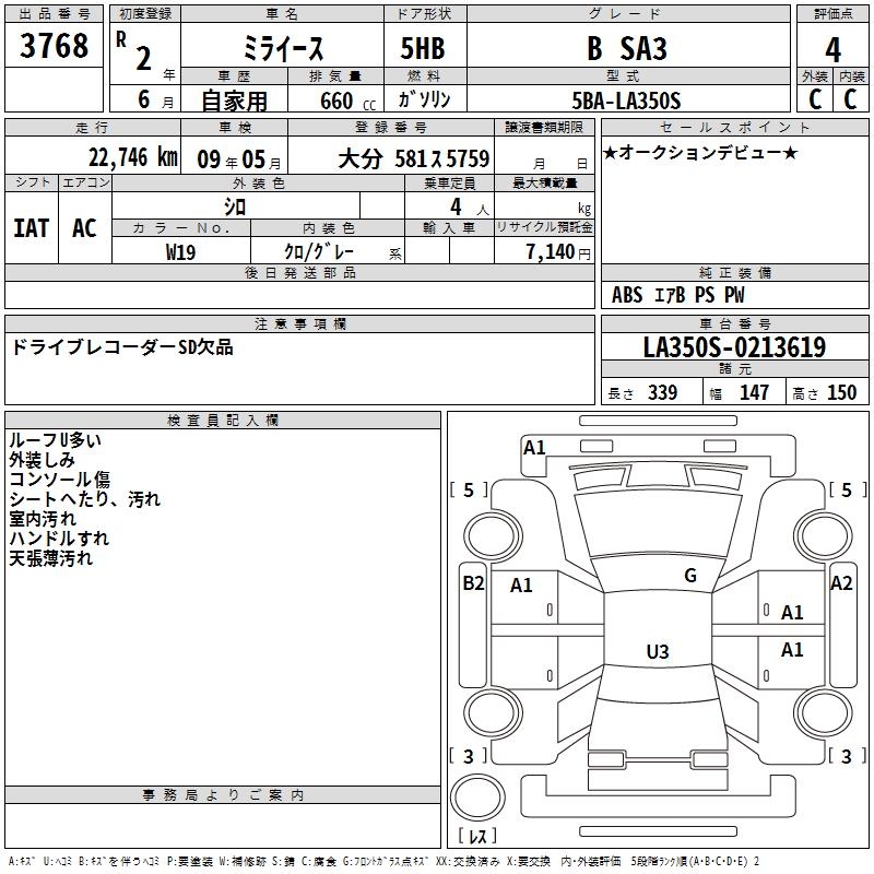 DAIHATSU MIRA E:S