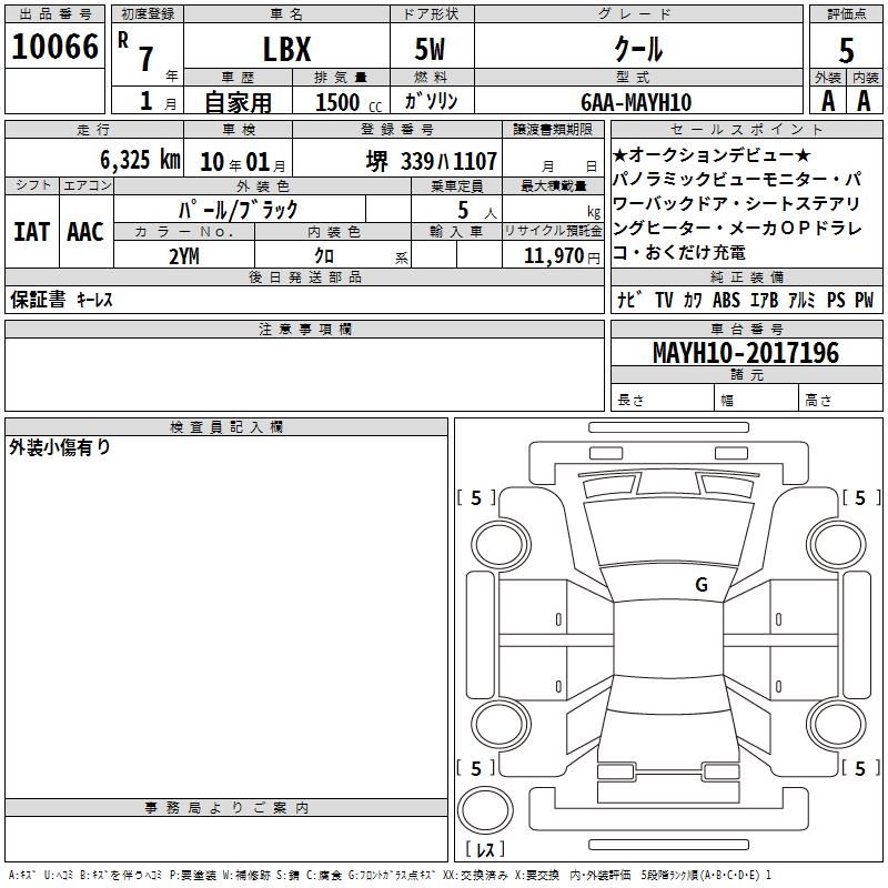LEXUS LBX