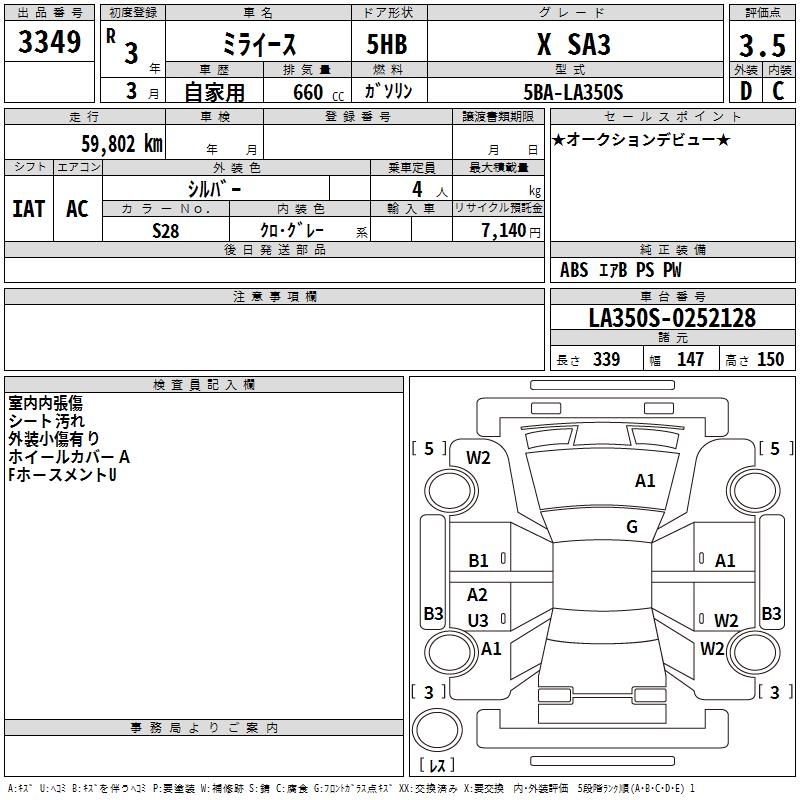 DAIHATSU MIRA E:S
