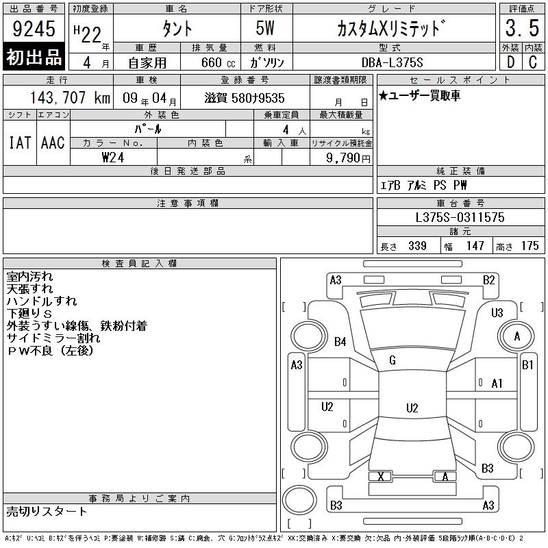 DAIHATSU TANTO