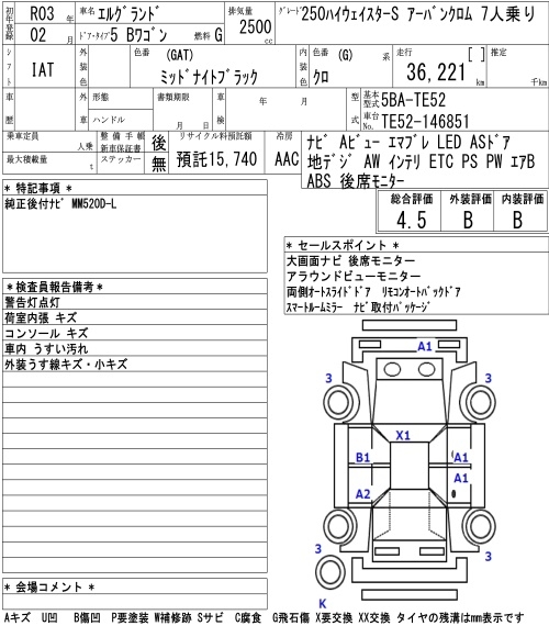 NISSAN ELGRAND