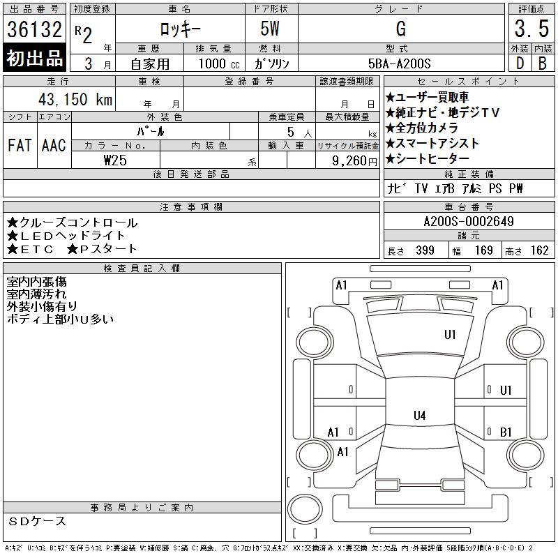 DAIHATSU ROCKY