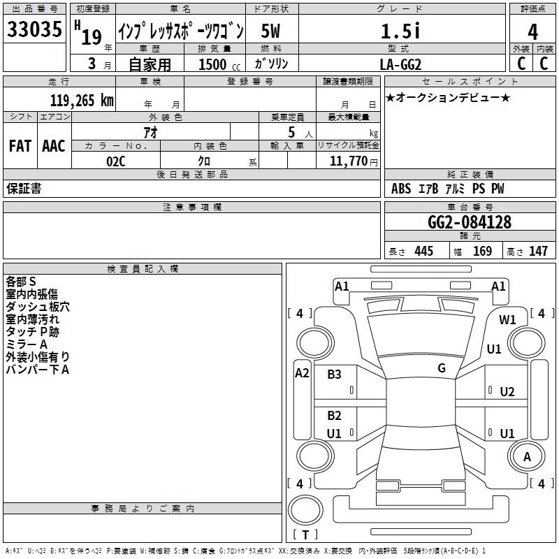 SUBARU IMPREZA