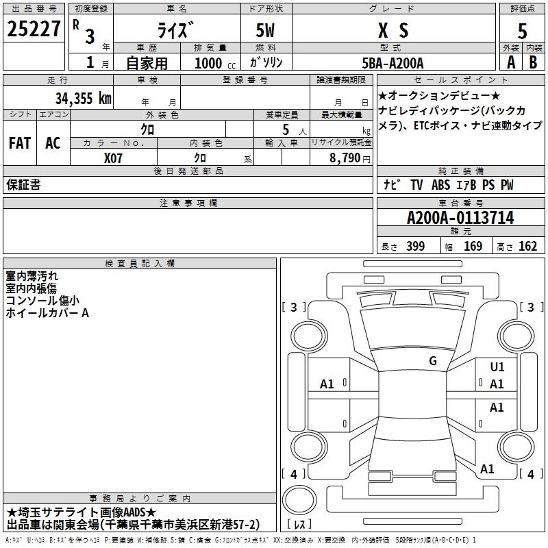 TOYOTA RAIZE