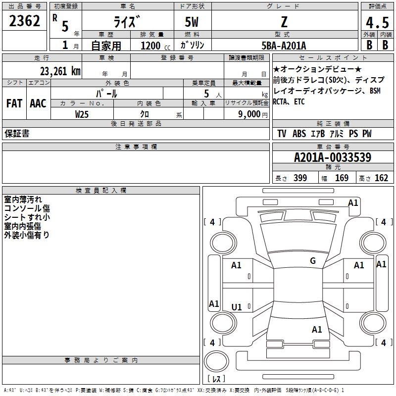TOYOTA RAIZE