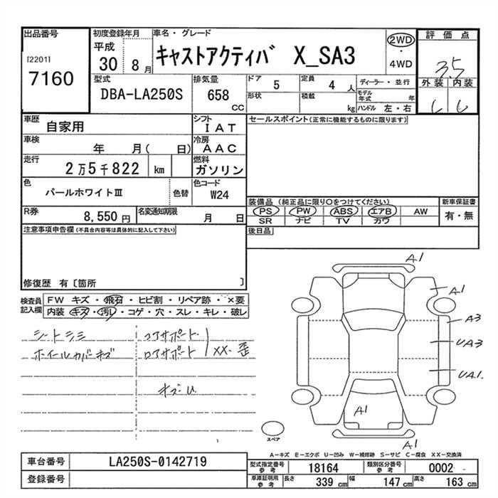 DAIHATSU CAST