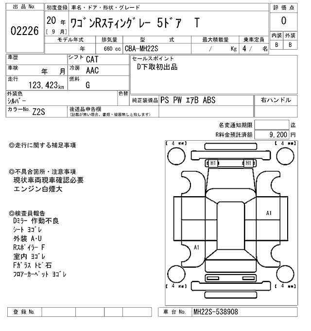 SUZUKI WAGON R