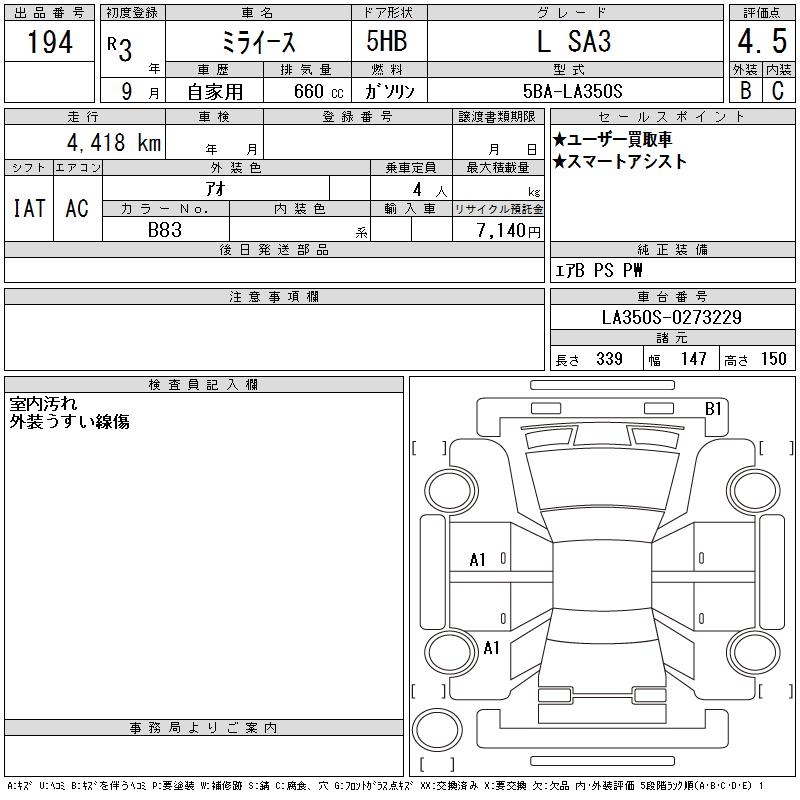 DAIHATSU MIRA E:S