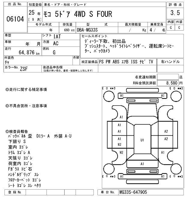 NISSAN MOCO
