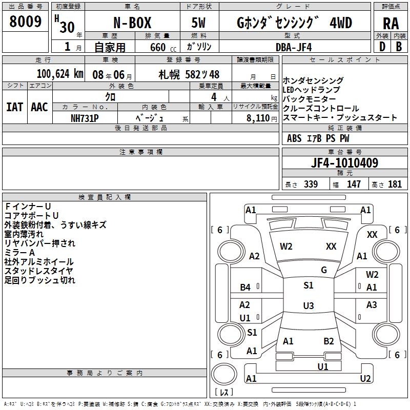 HONDA N-BOX