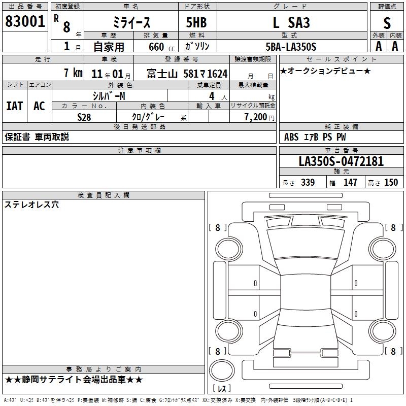 DAIHATSU MIRA E:S
