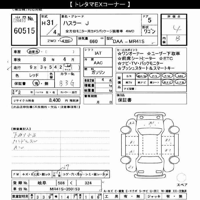 SUZUKI HUSTLER