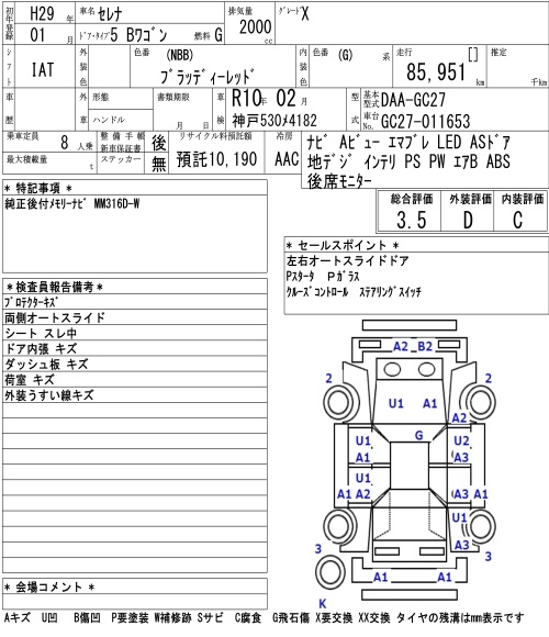 NISSAN SERENA