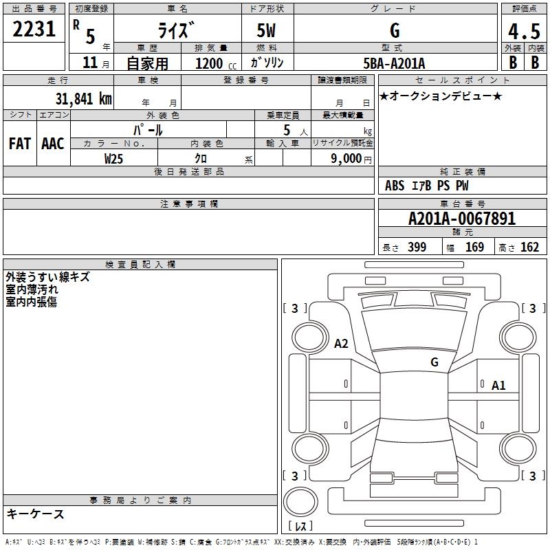 TOYOTA RAIZE