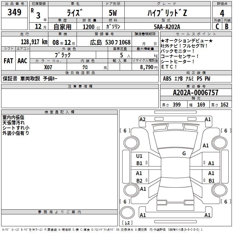 TOYOTA RAIZE