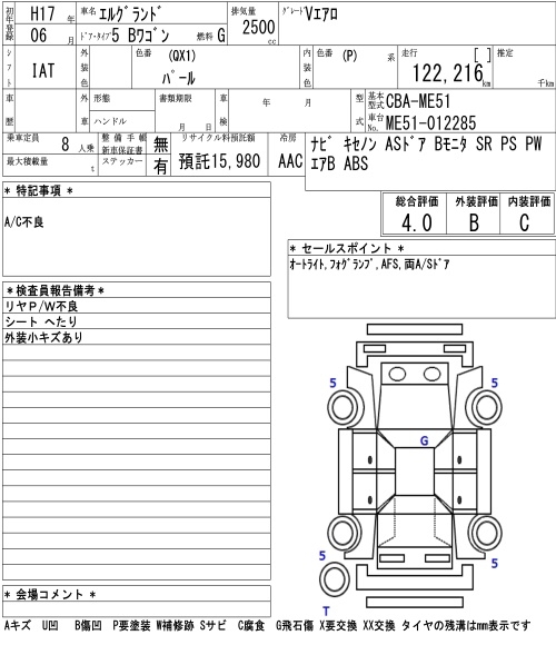 NISSAN ELGRAND
