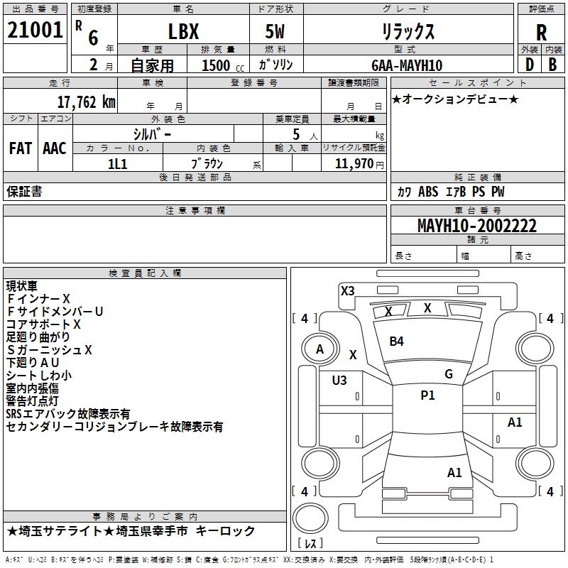 LEXUS LBX