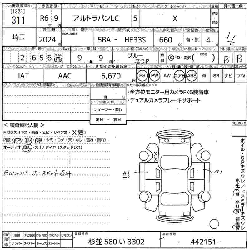 SUZUKI ALTO LAPIN