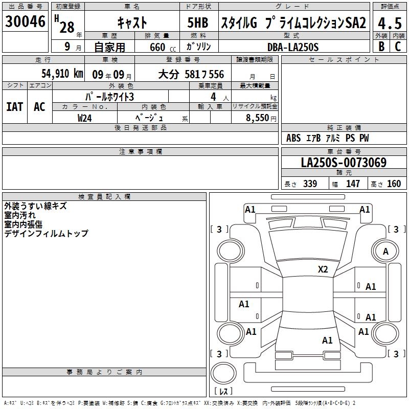 DAIHATSU CAST