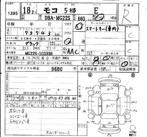 NISSAN MOCO