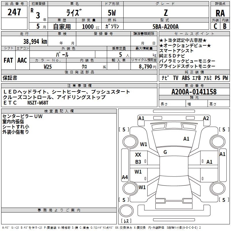 TOYOTA RAIZE