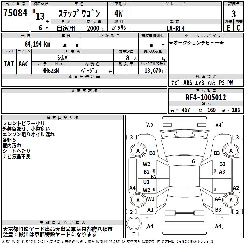 HONDA STEPWGN