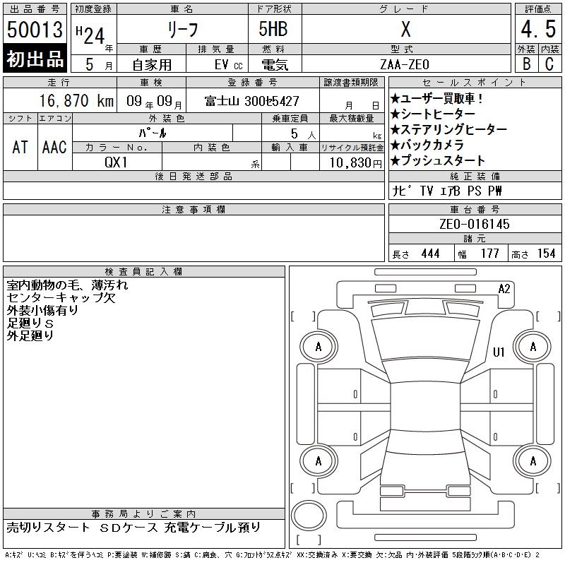 NISSAN LEAF