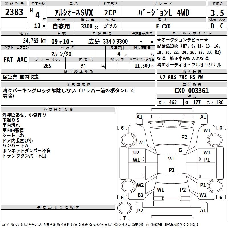 SUBARU ALCYONE