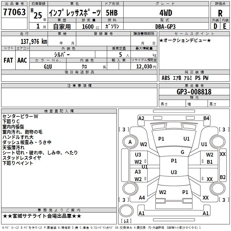 SUBARU IMPREZA