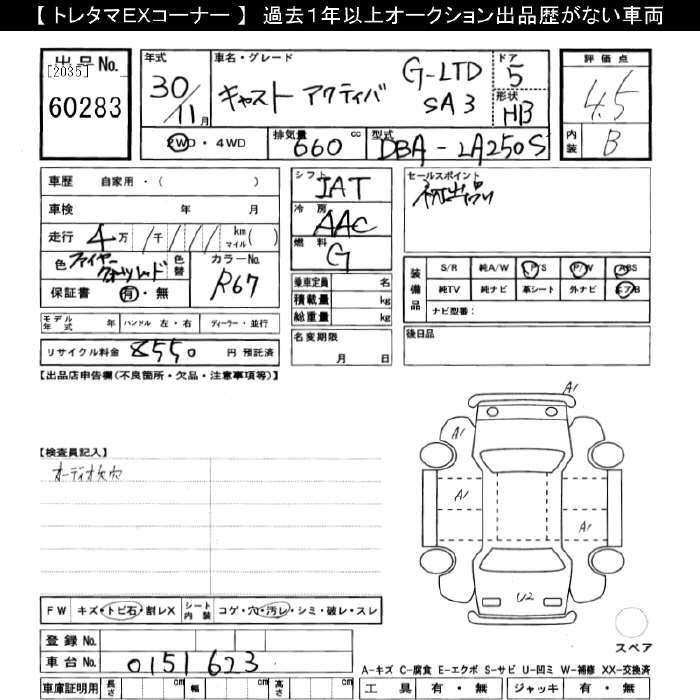 DAIHATSU CAST